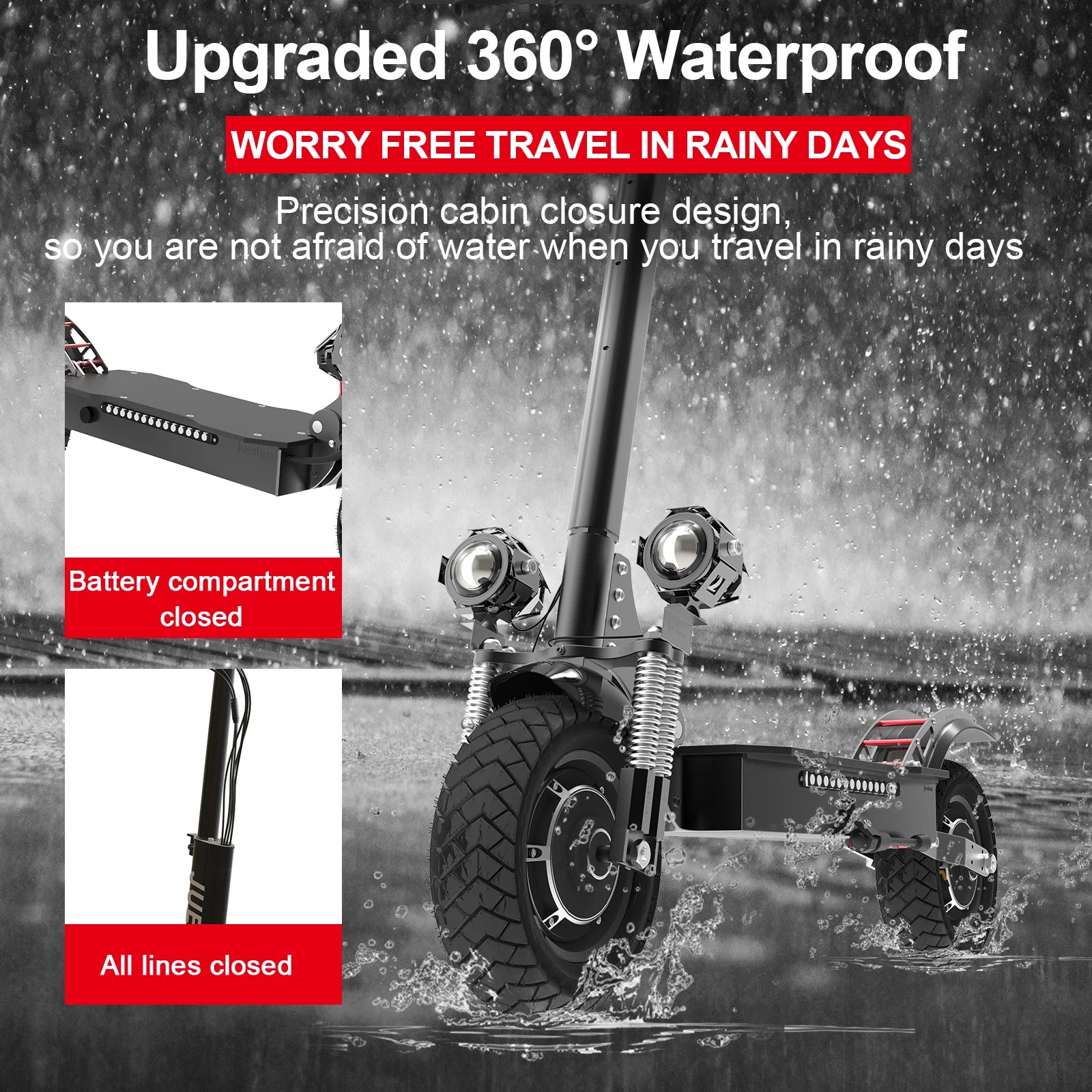 High-Speed Electric Scooter for Daily Commuting