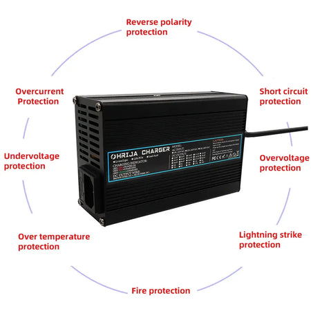 24V 10A Smart Battery Charger for 10Ah-100Ah Lead Acid, AGM & Gel Batteries Electric Wheelchair Fast Charger with protection features.