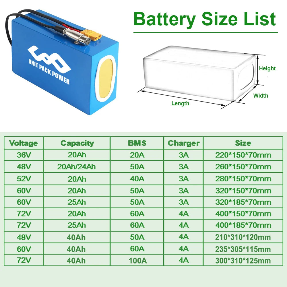 High power 3000W lithium battery for electric scooter