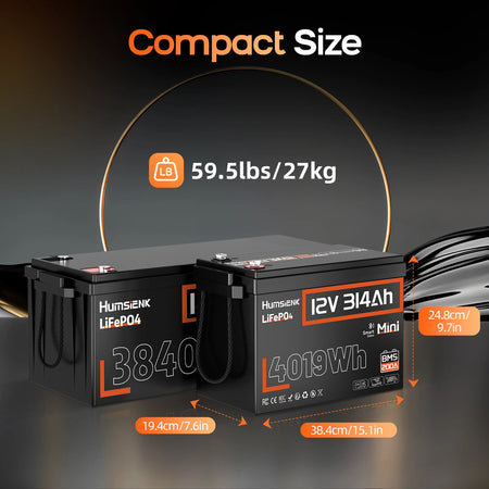 Humsienk battery integrated with a residential solar energy storage system
