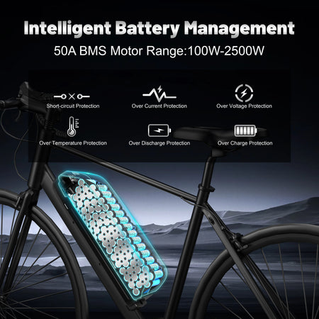 Included 4A fast charger for e-bike battery pack