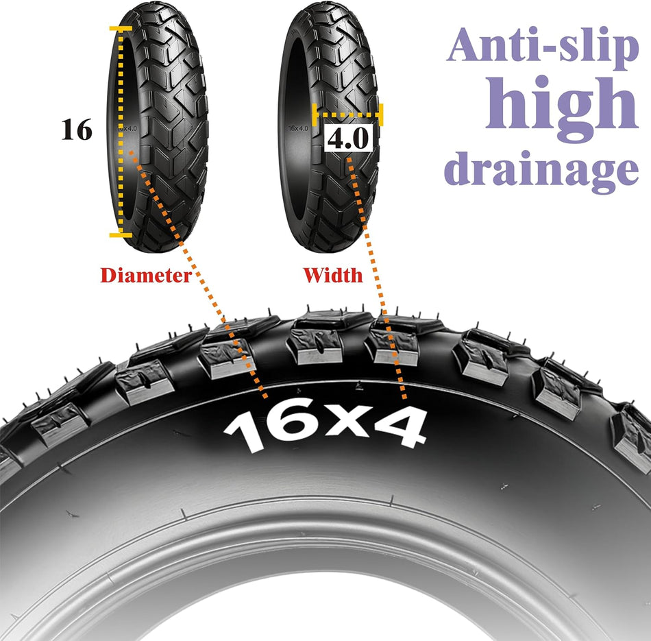 Innova Power Grip tread replacement tires for fat e-bikes