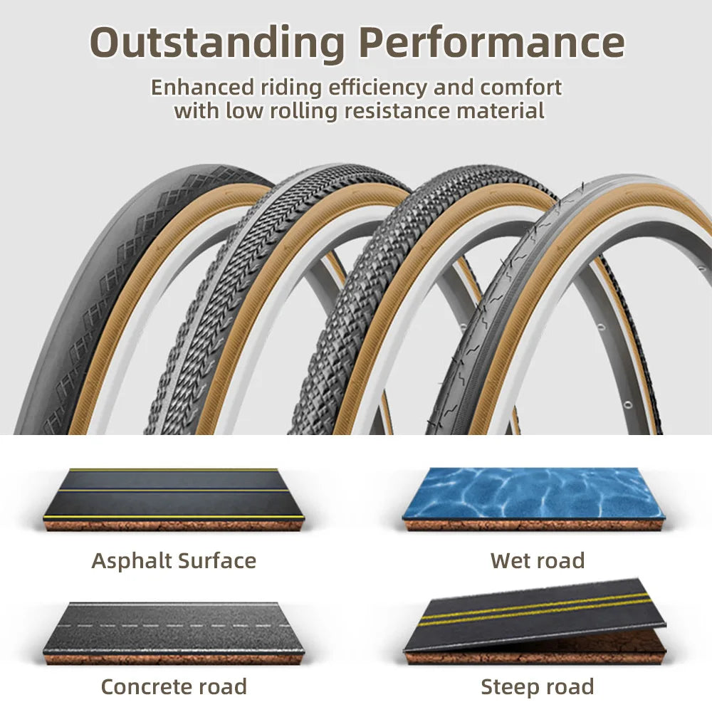 Kenda bicycle tire 700x28C high TPI road tire with yellow sidewalls