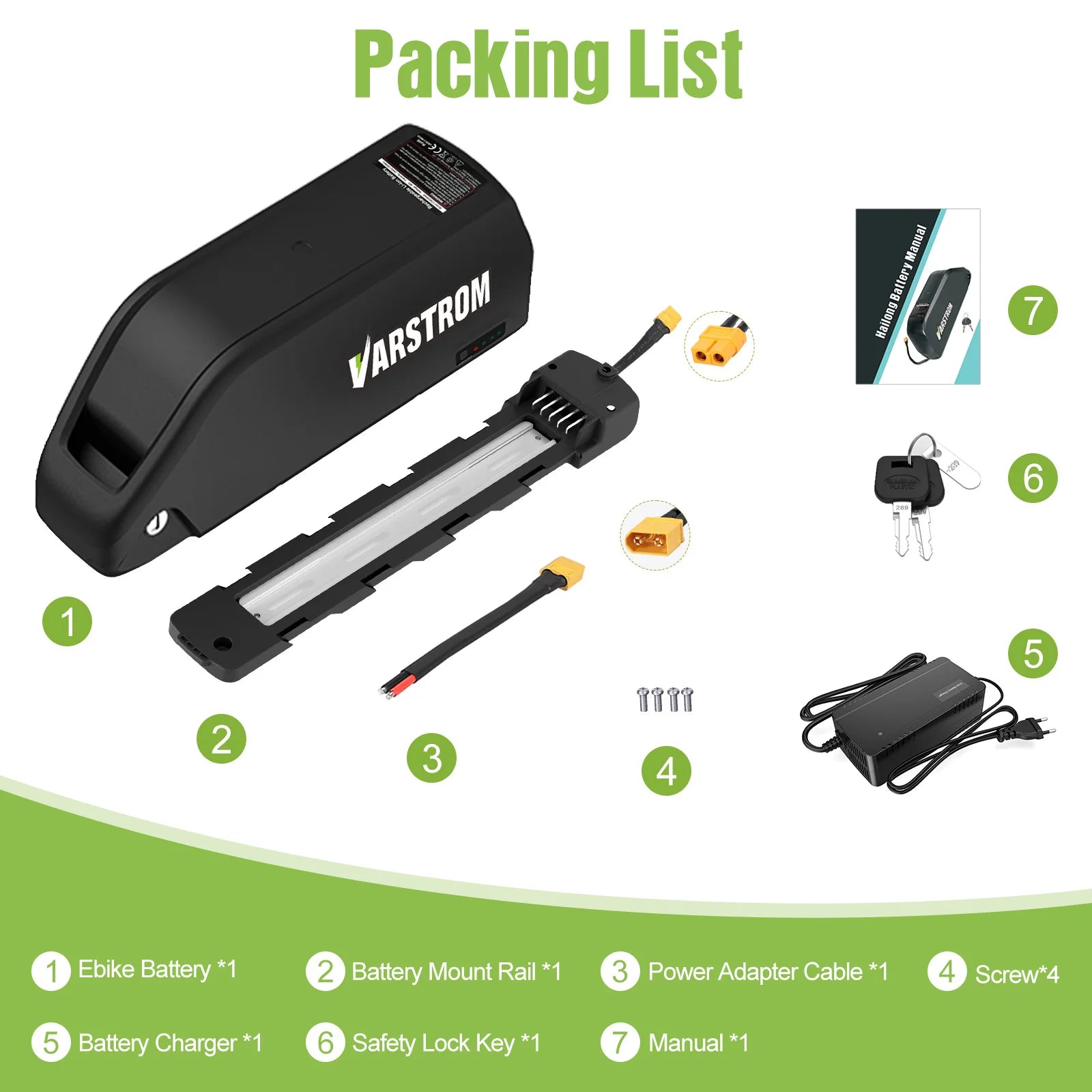 LED battery capacity power indicator lights lit up on Varstrom pack