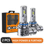 LED headlamp