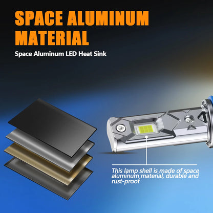 LED headlight