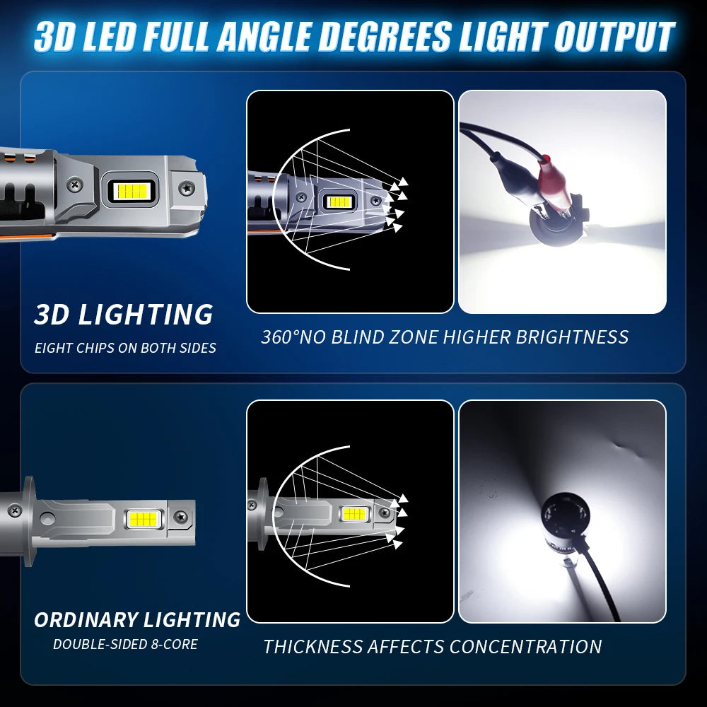LED headlight bulb easy install energy efficient