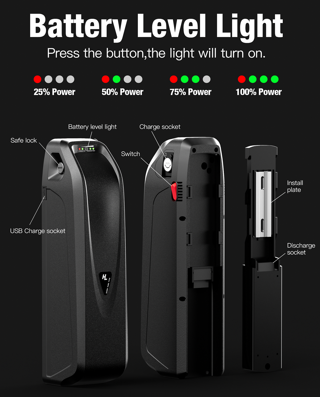   Hailong Ebike Battery 48V  17.5Ah & 20Ah with Charger, USB Port, and Safe Lock