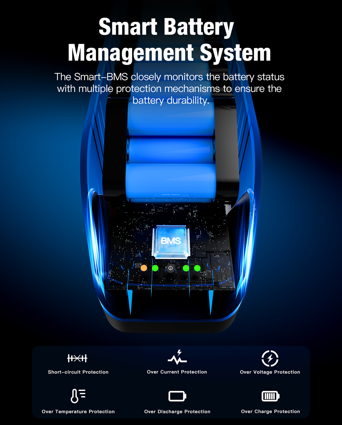   Hailong Ebike Battery 48V  17.5Ah & 20Ah with Charger, USB Port, and Safe Lock