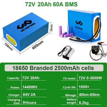 Long range lithium battery pack for EV