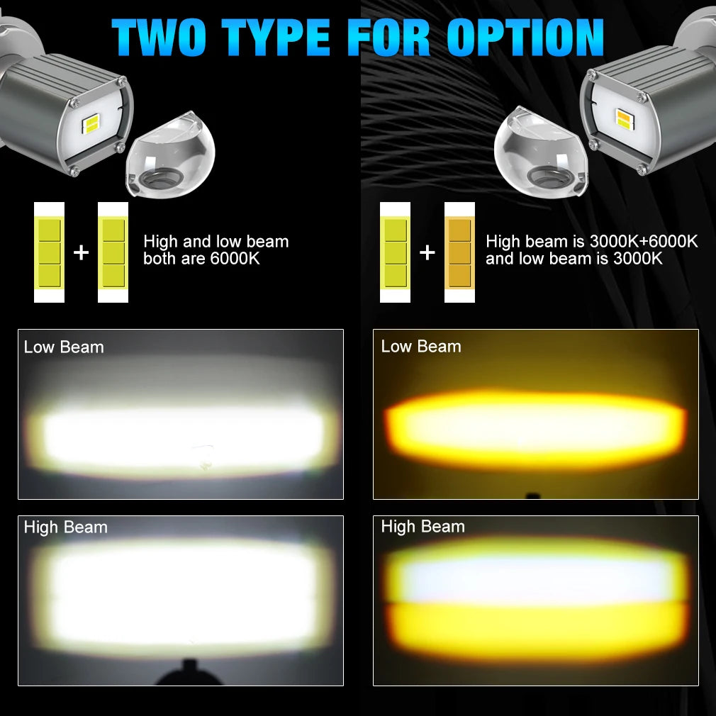Motorcycle LED headlight bulb H4 BA20D super bright