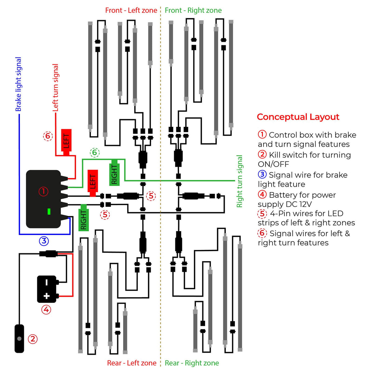 Motorcycle ambient lighting kit