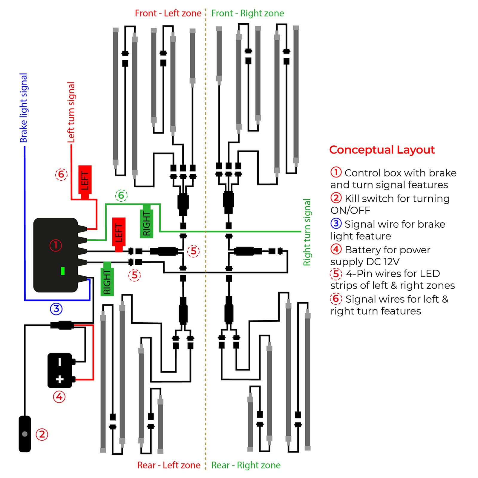 Motorcycle ambient lighting kit