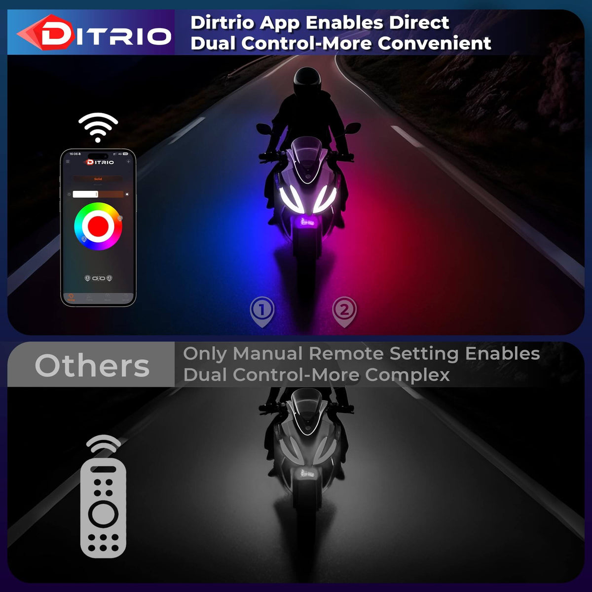 Motorcycle multicolor LED lighting kit