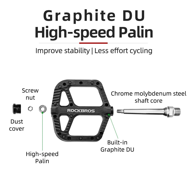 Mountain bike pedals with anti-slip surface for better control