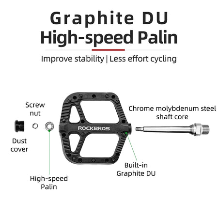 Mountain bike pedals with anti-slip surface for better control