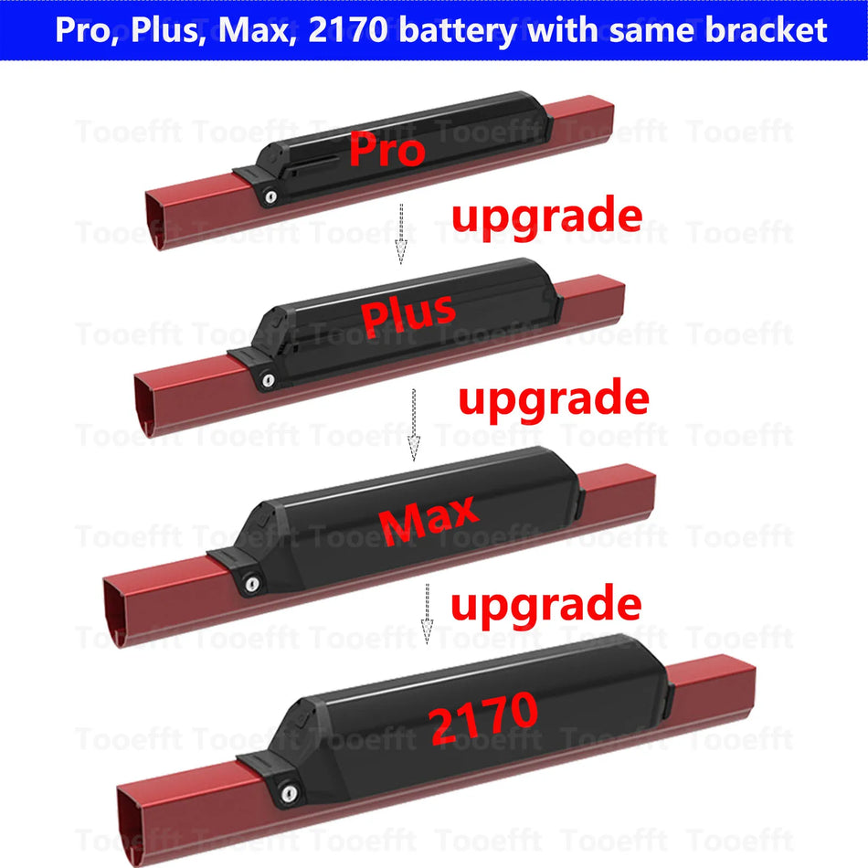Original Reention Dorado battery replacement for NCM ebike