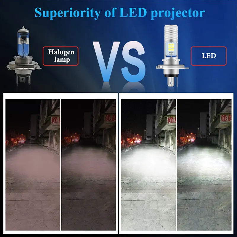 Plug and play H4 LED motorcycle headlamp easy install