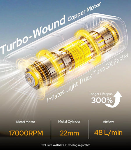 Portable air compressor with LED flashlight and power bank