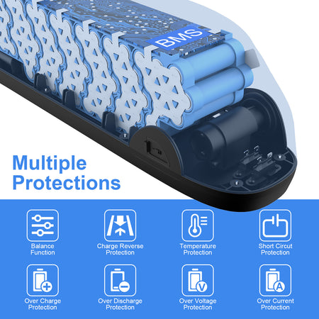 Rechargeable E-Bike Battery