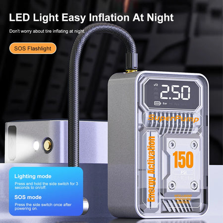Rechargeable tire inflator for emergency roadside use