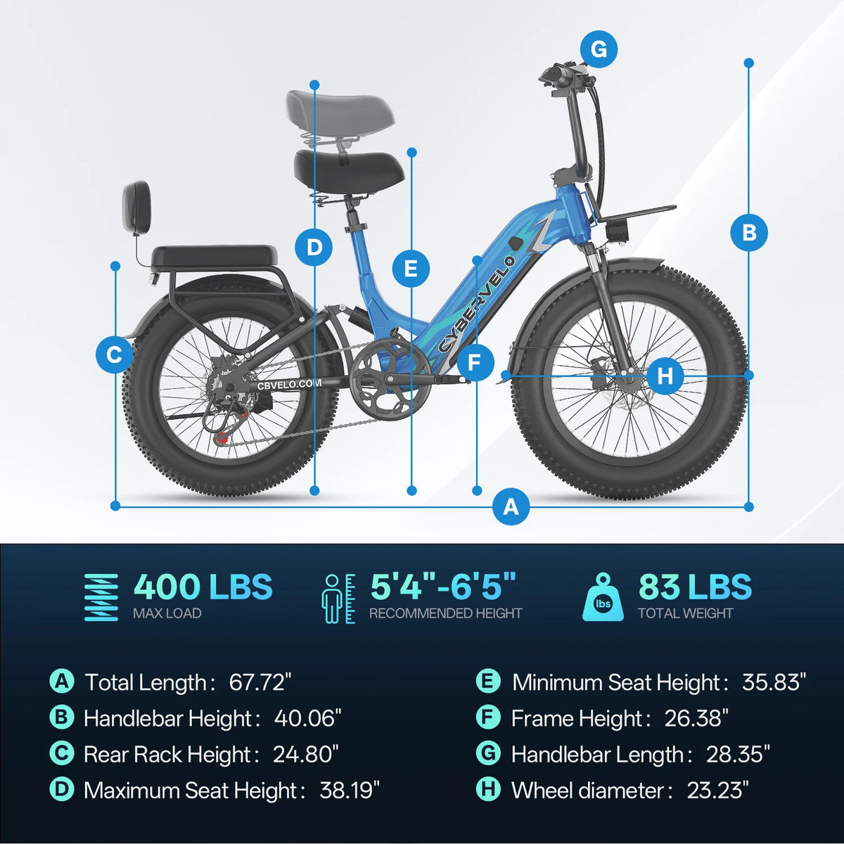 Rider commuting comfortably through urban streets on the step-thru e-bike
