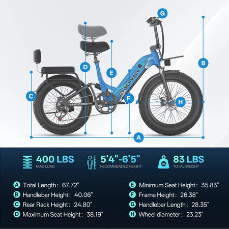 Rider commuting comfortably through urban streets on the step-thru e-bike
