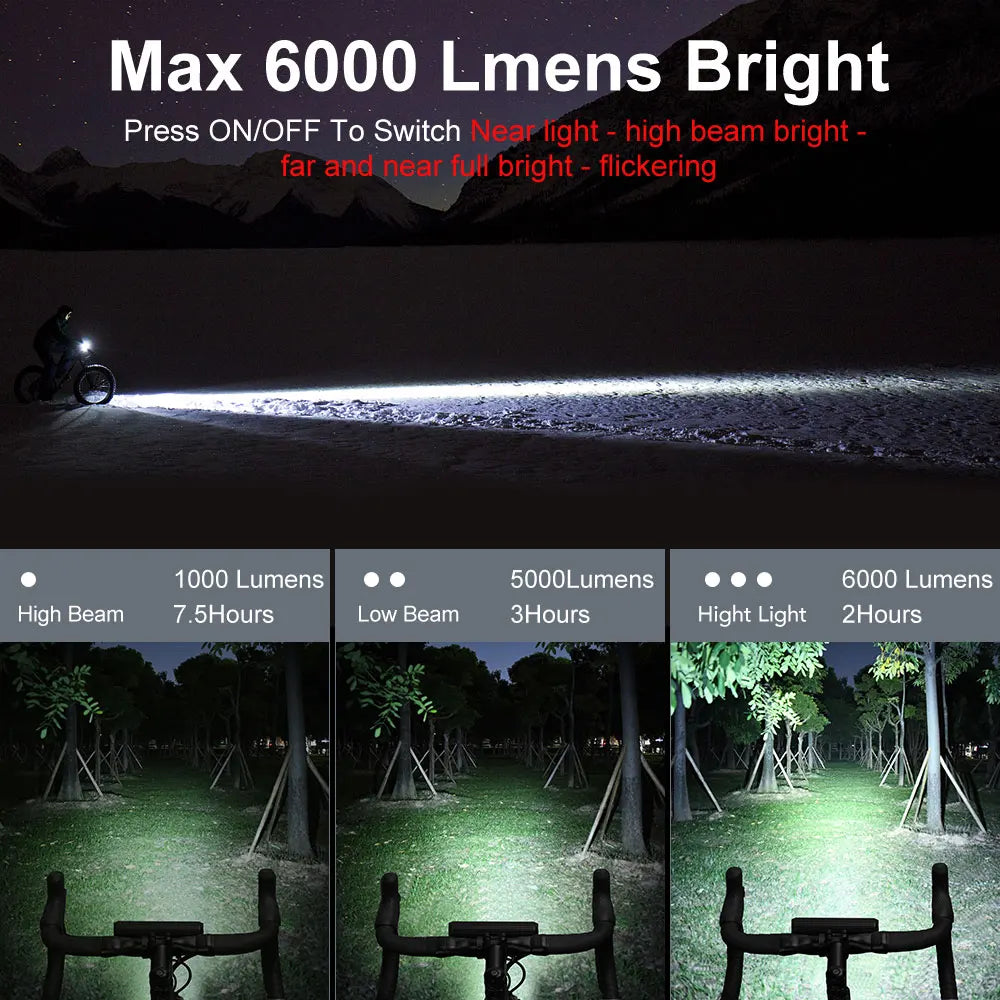 Road cycling LED headlamp aluminum alloy body