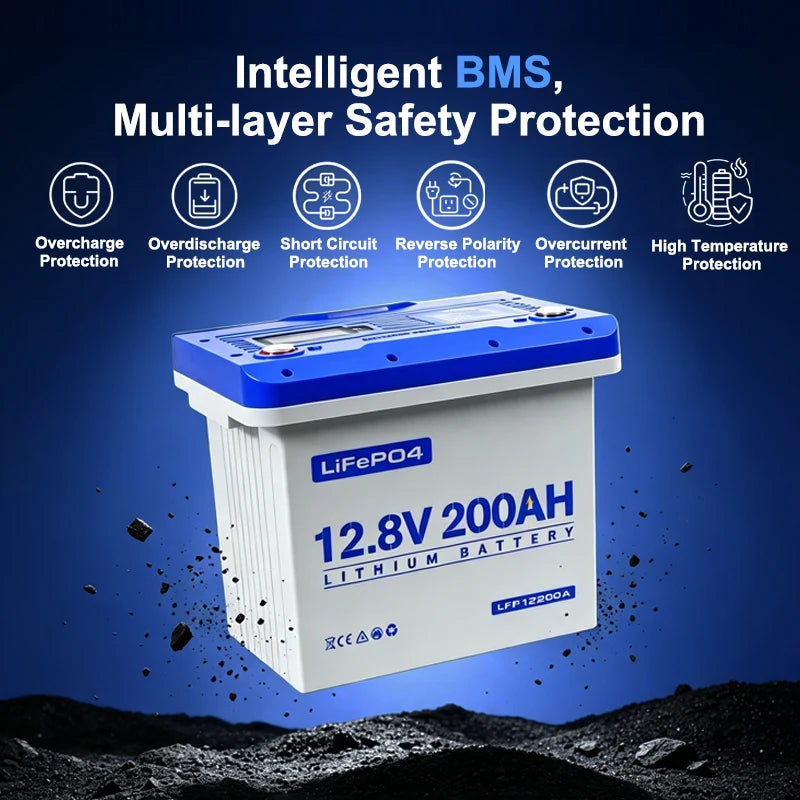 Anern 12V 100Ah/200Ah/300Ah LiFePO4 Battery, IP65 Waterproof Solar RV Backup Power