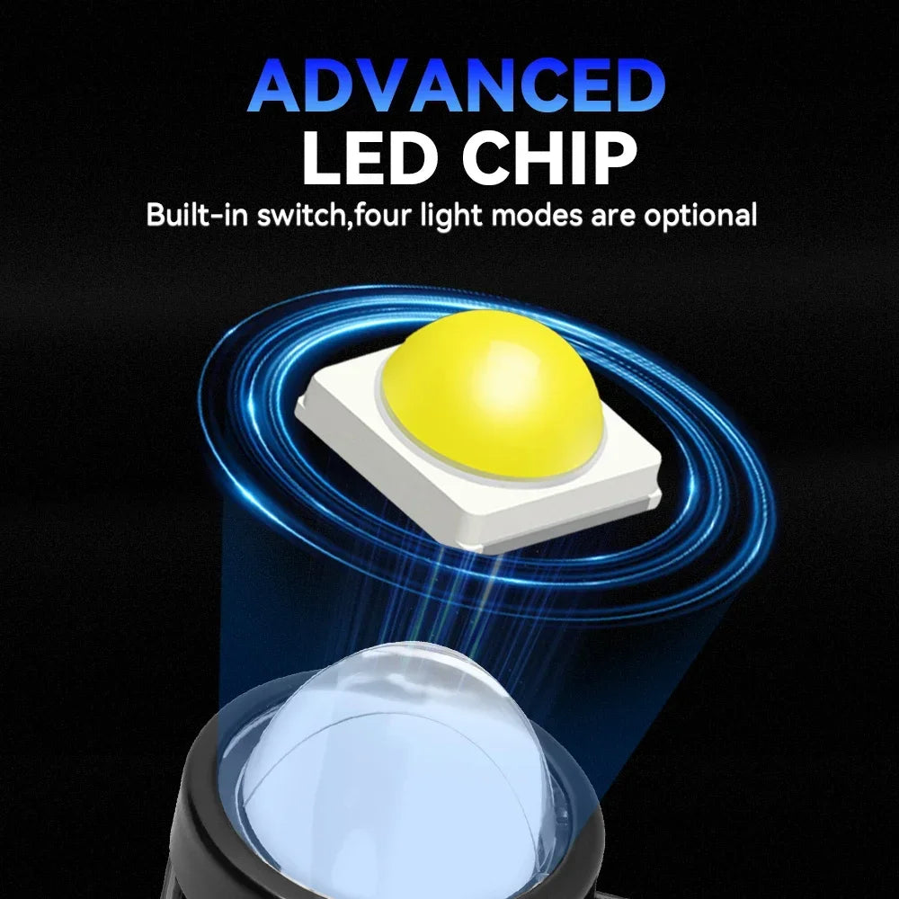 Universal Motorcycle LED Headlight Projector Lens Dual Color ATV Scooter Driving Lamp Fog Light Auxiliary Spotlight Lamp