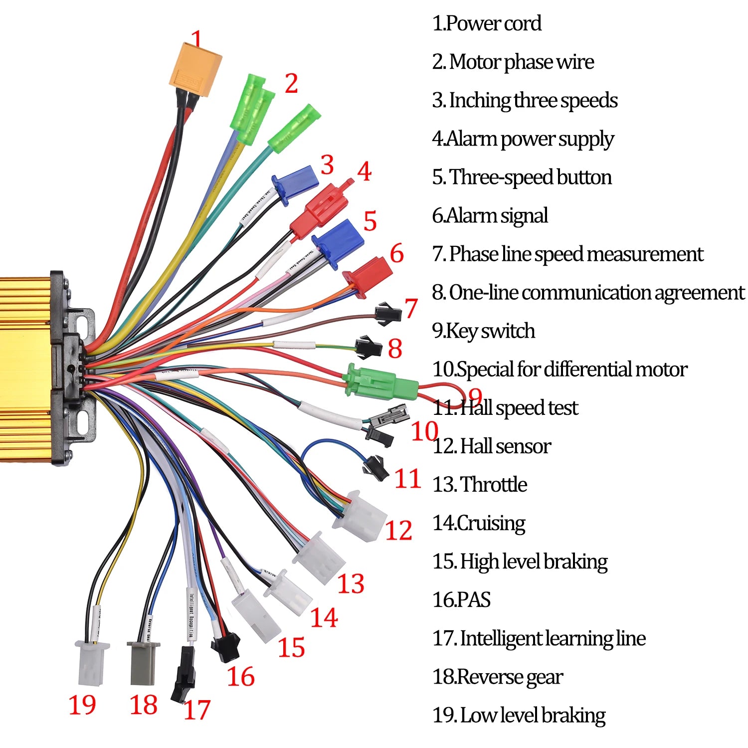JRAHK 36V 48V 60V 64V 72V 84V E-bike Controller Scooter 400W 500W 600W DC Brushless Motor Speed Parts For Electric Bike