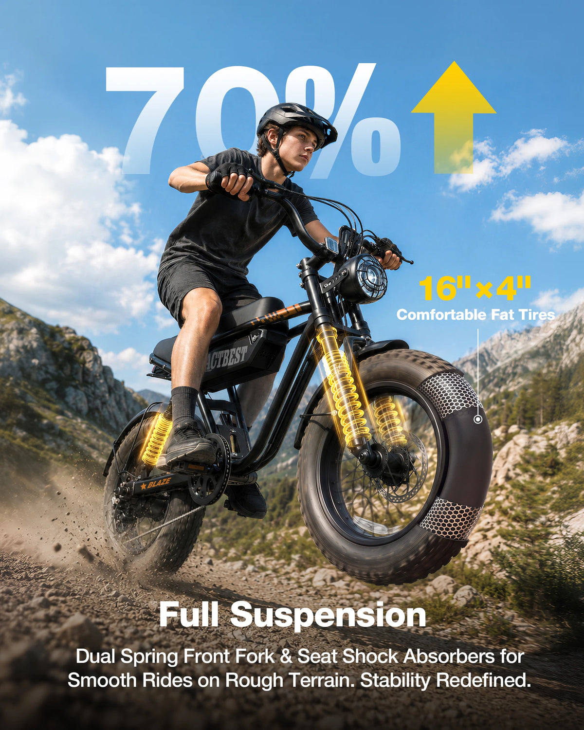 ActBest Blaze 1500W peak motor electric mountain bike