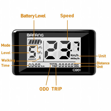 DPC961