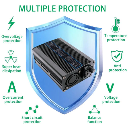 54.6V 5A Smart Lithium Battery Fast Charger for 48V 13S Battery Packs with multiple protection features including overvoltage and short circuit.