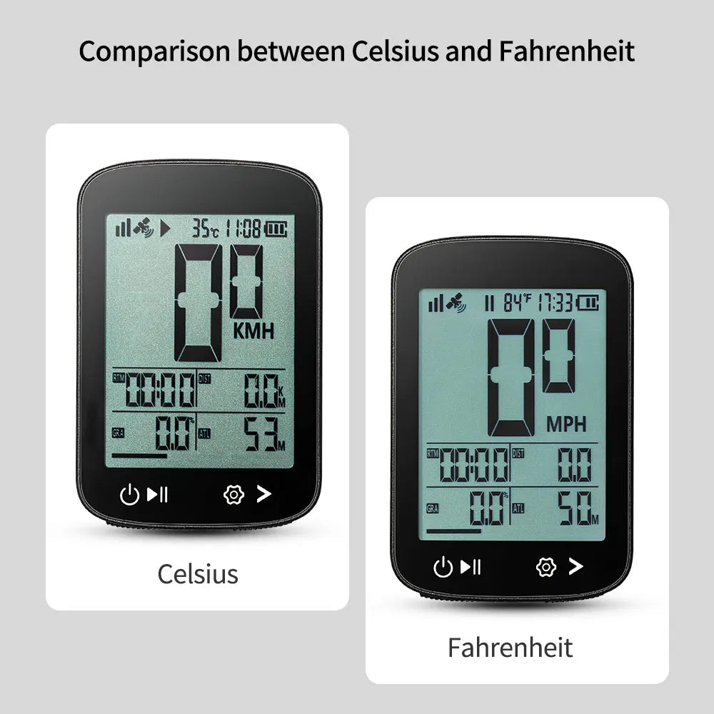 Close-Up View of Auto Backlight Screen Showing Speed Altitude and Gradient