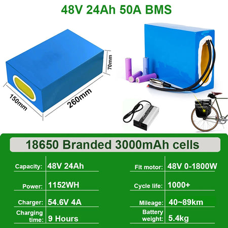48V24Ah LG 0-1800W