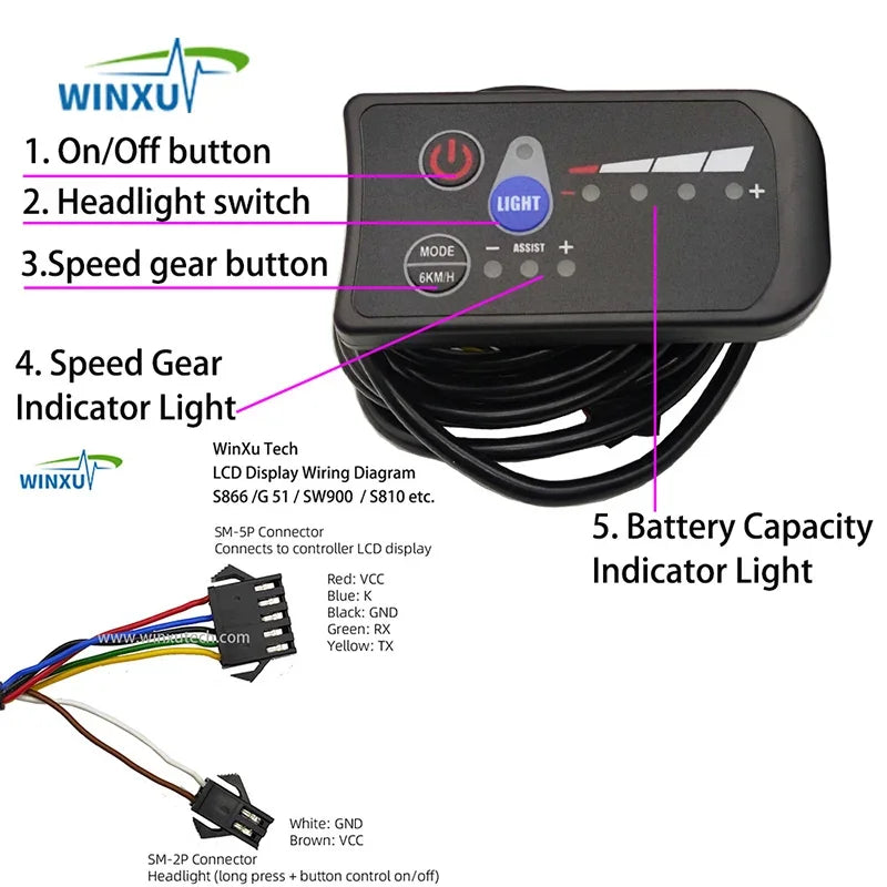 36V 48V 500W 25A Sine Wave Brushless Motor Driver Controller S810 810 LED Display Panel Set for Electric Bicycle Scooter Repair