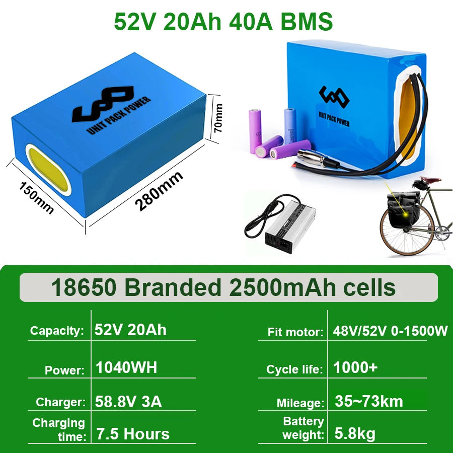 36V-72V High Power Lithium Battery Pack (20Ah-40Ah) | Waterproof Replacement for 1000W-3000W E-Scooters & Trikes