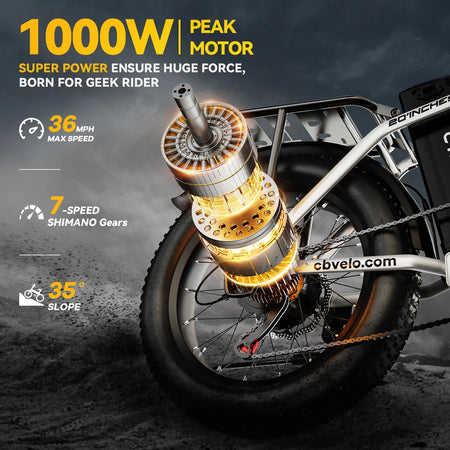 Cybervelo EK4 48V long range fat tire mountain e-bike display and gears
