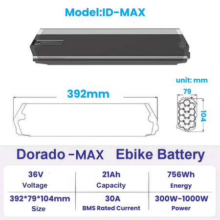 36V-21Ah Max-392