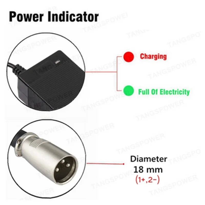 29.4V 5A Lithium Battery Charger 7S 24V 5A Li-ion battery Pack Charger Fast Charging Silent Cooling Fan Power Tool Charger
