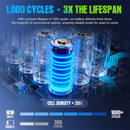 Cham Rider high power battery mounted on electric bicycle frame