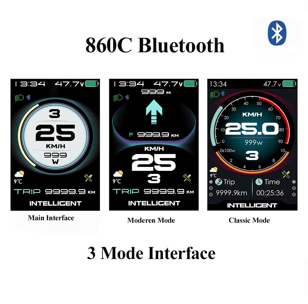 Compact BAFANG 600C CAN-bus display panel mounted on ebike handlebar