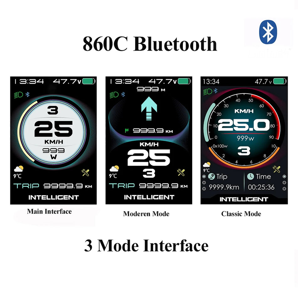 Compact BAFANG 600C CAN-bus display panel mounted on ebike handlebar