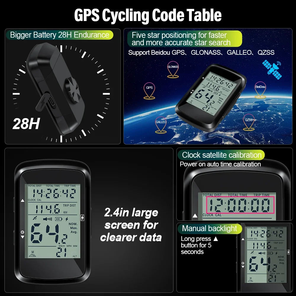 USB Charging Cable Connected to NEWBOLER Wireless Bicycle Computer