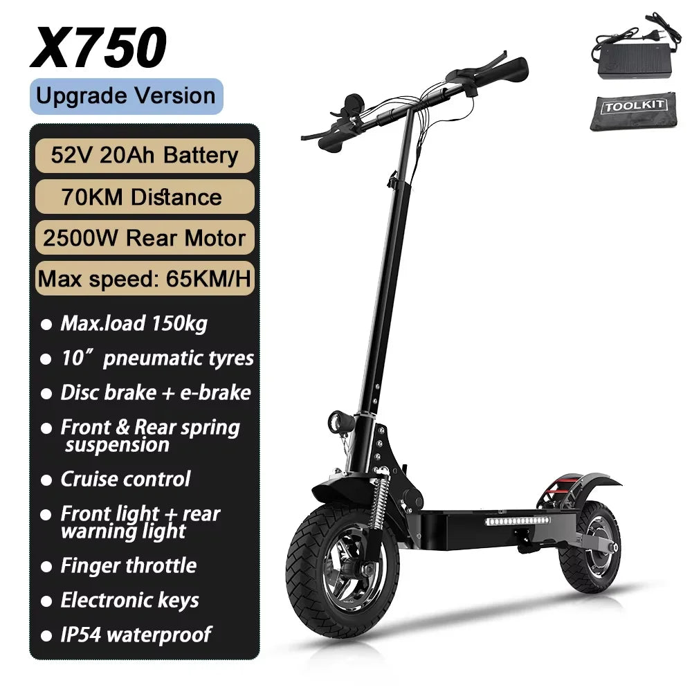 52V 2500W 20AH / Australia