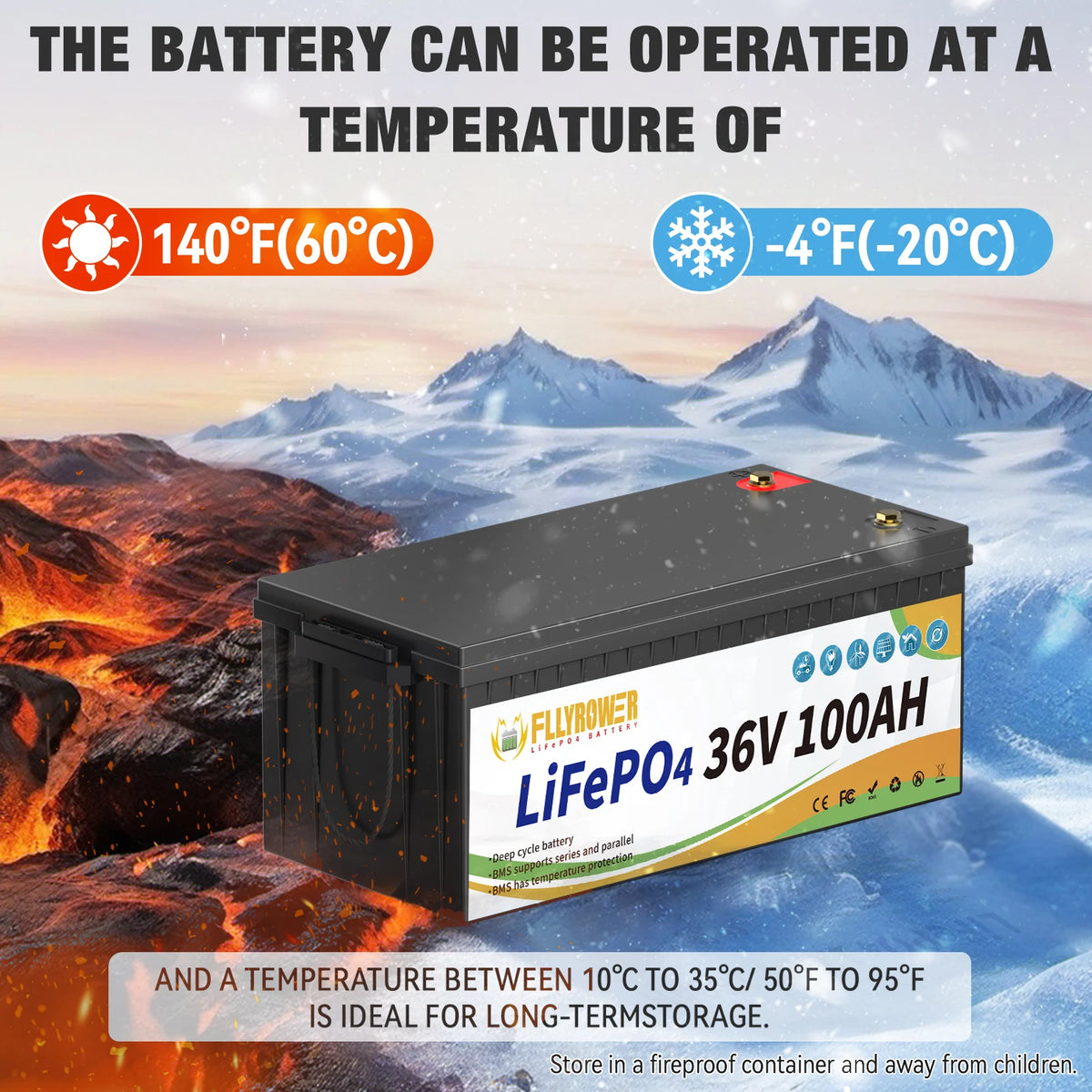 FLLYROWER 36V 100Ah Battery Installed in RV and Solar Energy Setup