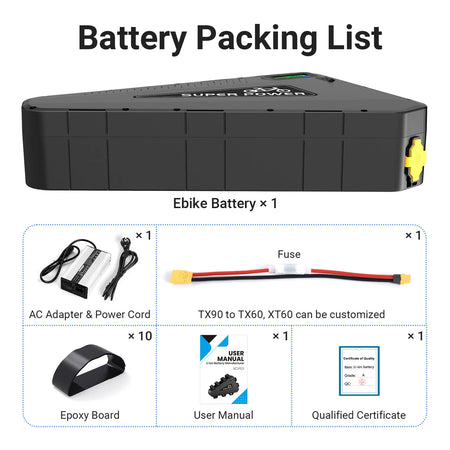 Electric bike 72V 20Ah battery in triangular hard shell case ready for installation