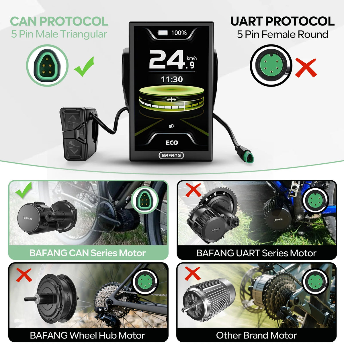 USB Type-C charging port on BAFANG DPC010 CAN protocol ebike display