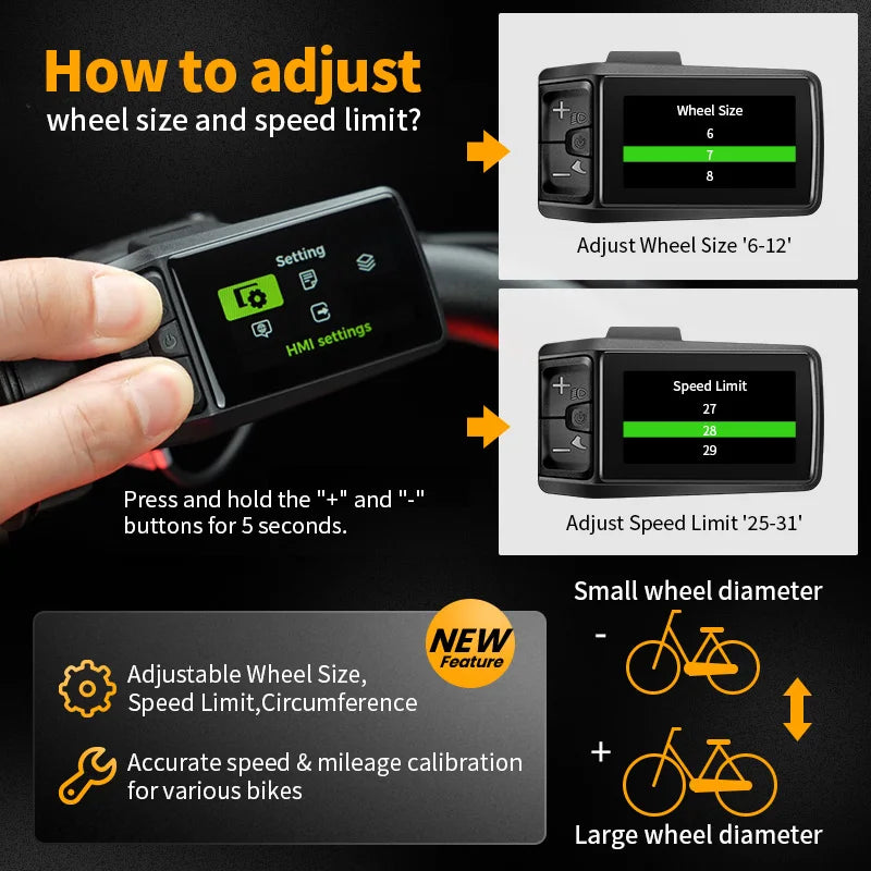Bafang DP C080.CB display mounted on e-bike handlebar with triangle plug
